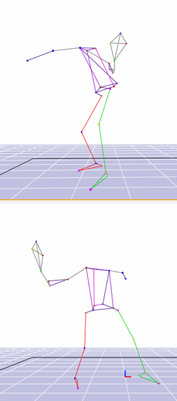 Stick figure images represented by motion capture markers from the side profile and head-on perspectives as a subject prepares their tennis forehand swing.