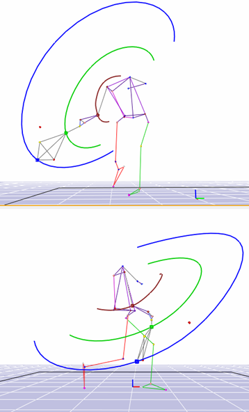 Stick figure images represented by motion capture markers that indicate the forces exerted during the subject's tennis forehand swing.