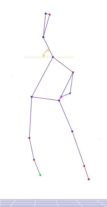 A static image created by motion capture markers showing a volleyball spike and a diagram showing the degrees between the raised arm and the shoulder of the player.